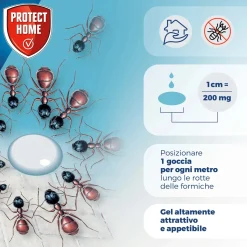 Anti-Formiche Forminix gel tubetto 4 g