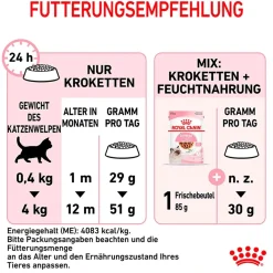 Cibo secco per gatti Royal Canin Kitten 2 kg