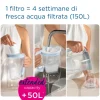 Filtro per acqua Brita Maxtra Pro All-in-1 - 2 pz