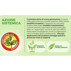 Insetticida Sanium Protect Garden AL PFnPO 800 ml