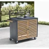 Mobile da esterno 2 ante in alluminio Idaho antracite 114x57,5x120 cm