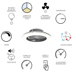 Plafoniera LED Alisio Mini 70W ventilatore motore DC 30W luce regolabile argento