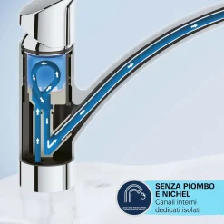 Rubinetto cucina monocomando Grohe Start Classic cromo